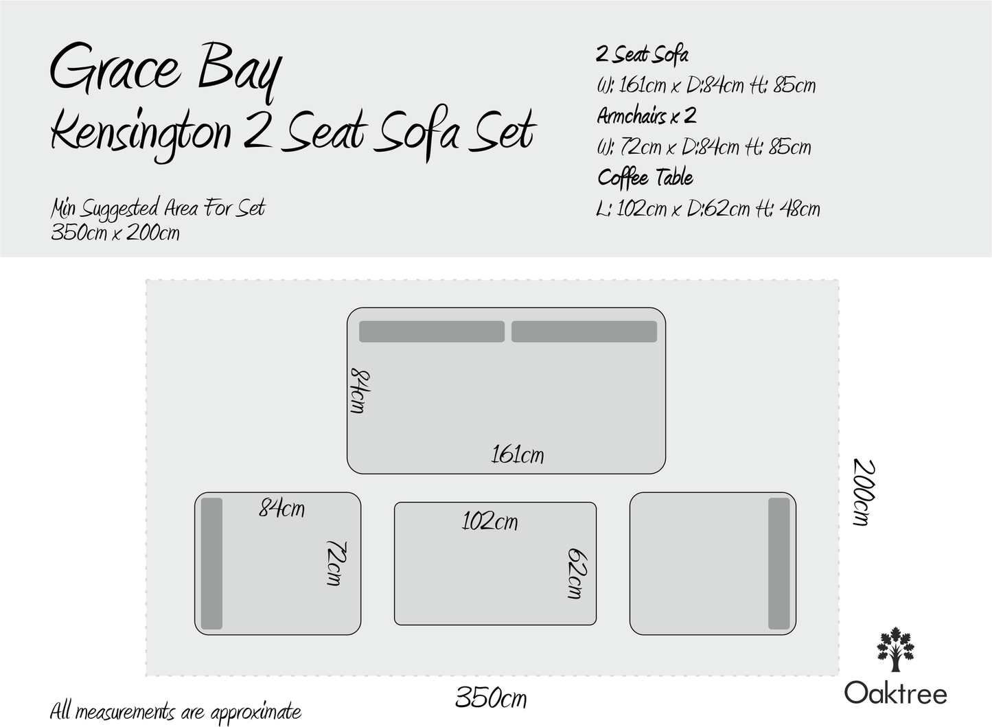 Kensington 2 Seat Sofa & Armchair Outdoor Set with Coffee Table | Wicker | Seats 4